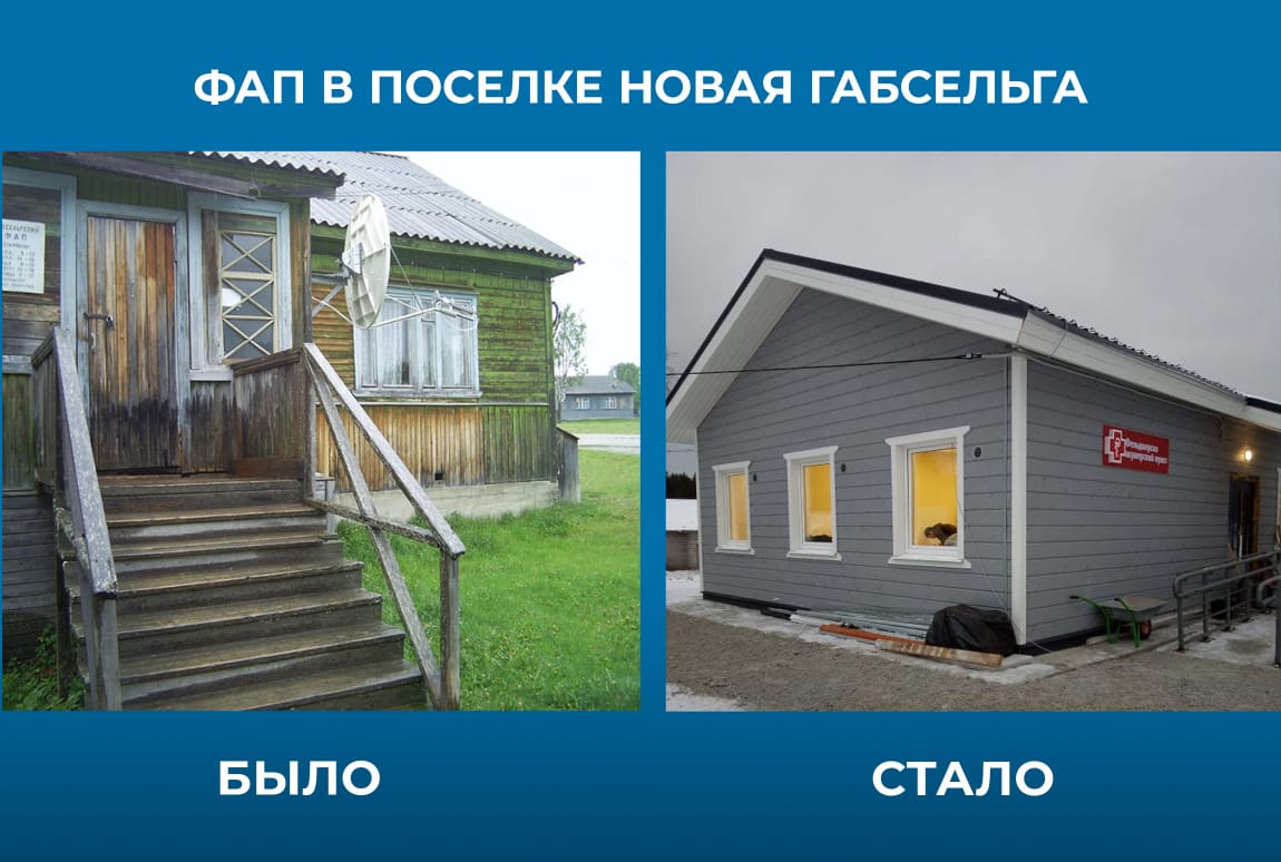Парфенчиков рассказал, где будут новые ФАПы и отремонтированные сельские амбулатории 