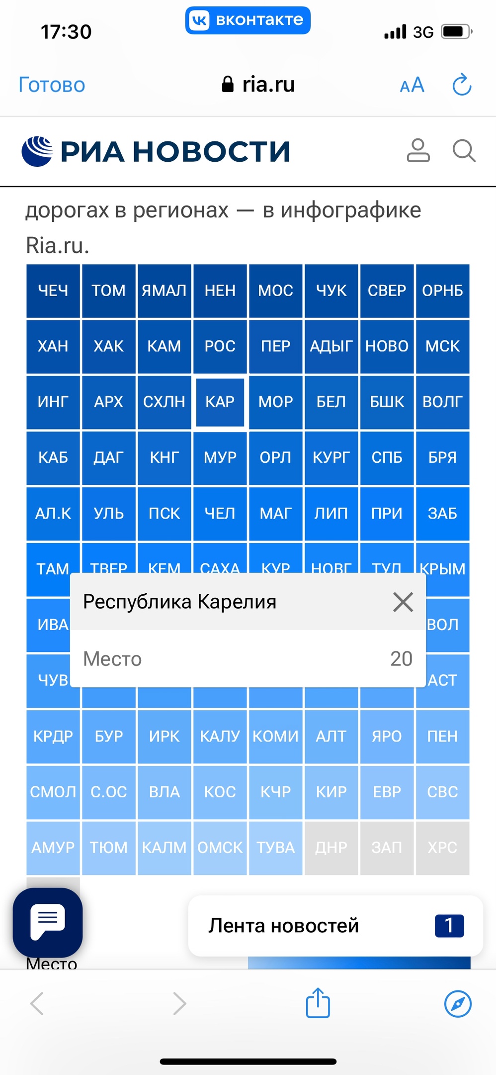 В Карелии на 2,6 % увеличилось количество ДТП по сравнению с прошлым годом
