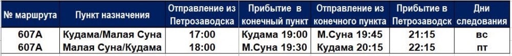 Автовокзал расписание автобусов Петрозаводск Кудама. ГУП РК "Карелавтотранс" автобусы. ГУП РК Карелавтотранс Петрозаводск. Петрозаводск - Пиньгуба автобус.