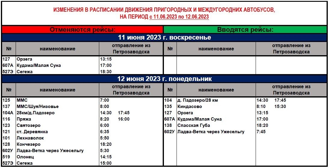 Расписание поездов петрозаводск медвежьегорск. Междугородние автобусы расписание. Изменение расписания автобусов. Расписание автобусов межгород автовокзал Петрозаводск. Расписание автобусов на междугородние рейсы.