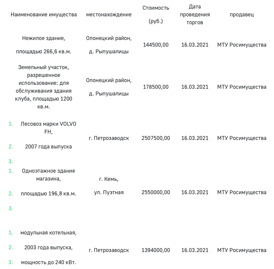 Приставы Карелии продают имущество должников по цене ниже..., фото-2 Приставы Карелии продают имущество должников по цене ниже рыночной, фото-2