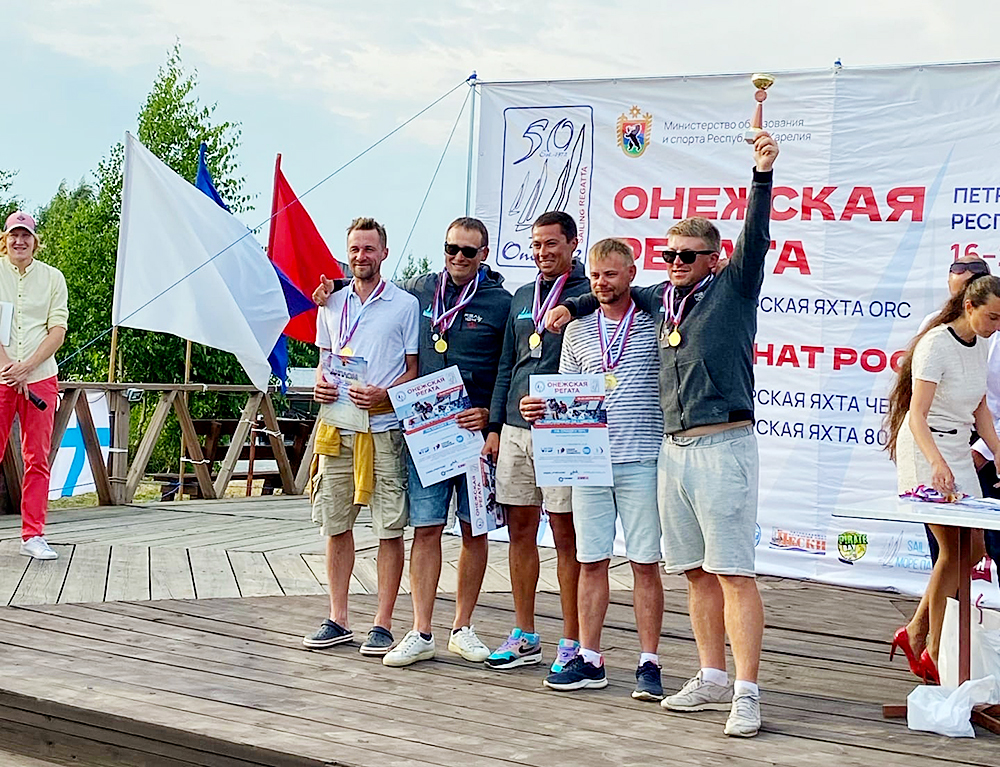Петрозаводск спортивный сайт. Петрозаводск спортивный сайт. Мероприятия в петрозаводске на сегодня 1 мая. Лыжники. Петрозаводск спортивный сайт.