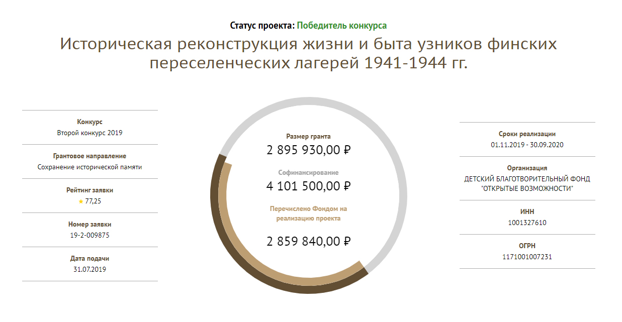 Фонд социокультурных проектов традиция сайт