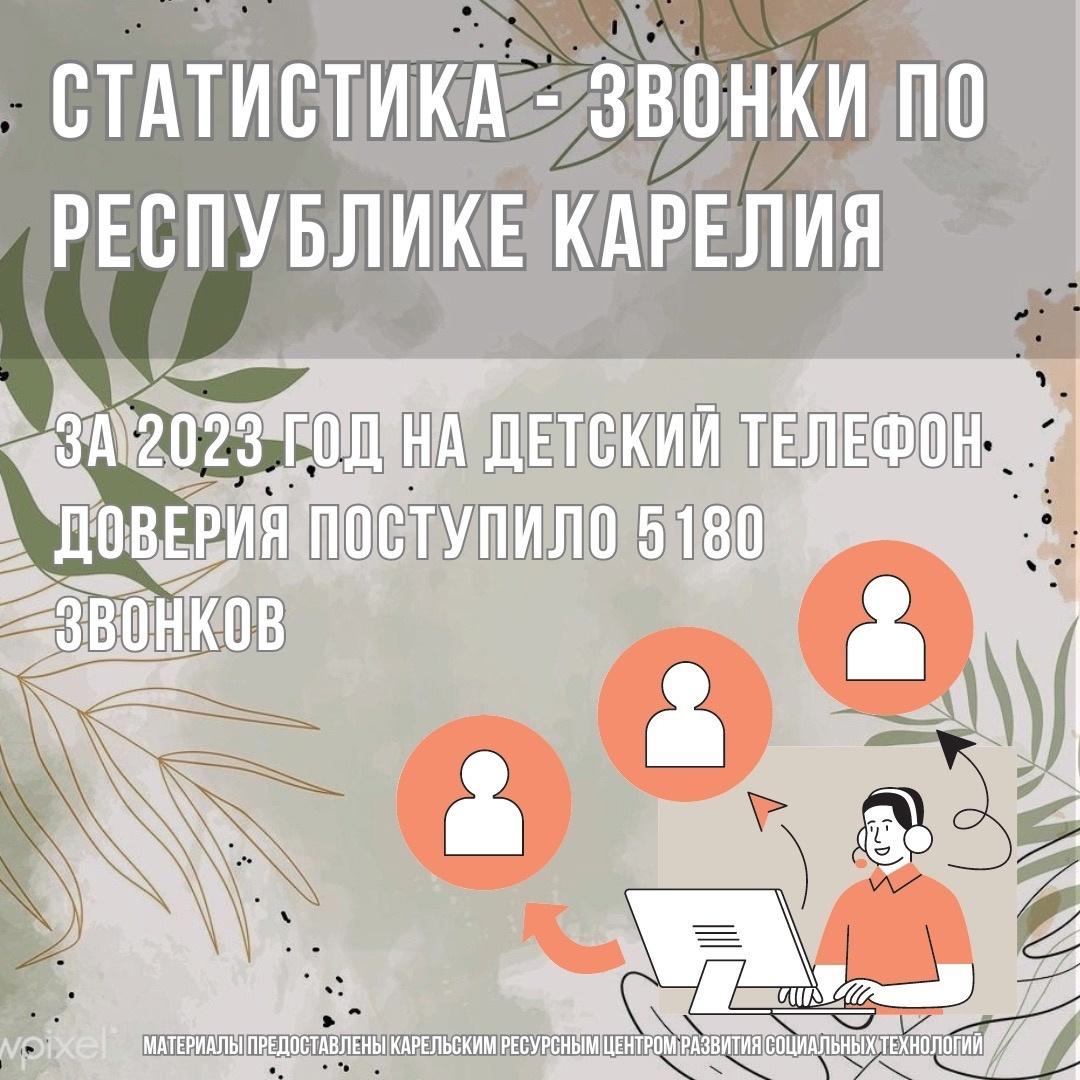 В Карелии рассказали о целях службы Детского телефона доверия | СТОЛИЦА на  Онего