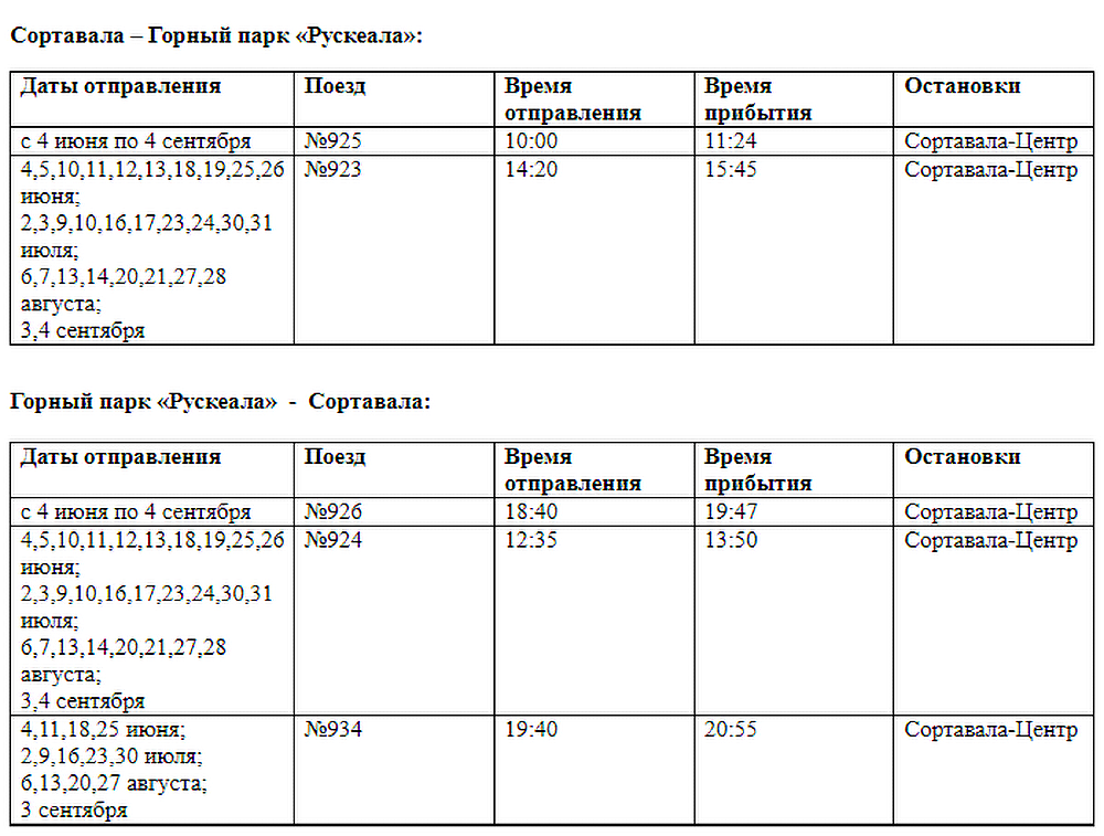 Ласточка сортавала маршрут. Ретро поезд Сортавала Рускеала расписание. Ретропоезд Рускеала расписание. Поезд Сортавала Рускеала расписание. Расписание поездов Сортавала Рускеала ретро поезд.