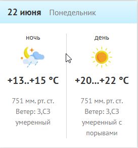 Погода в Карелии 22 июня: днём до +22, ветер с порывами, возможны дожди
