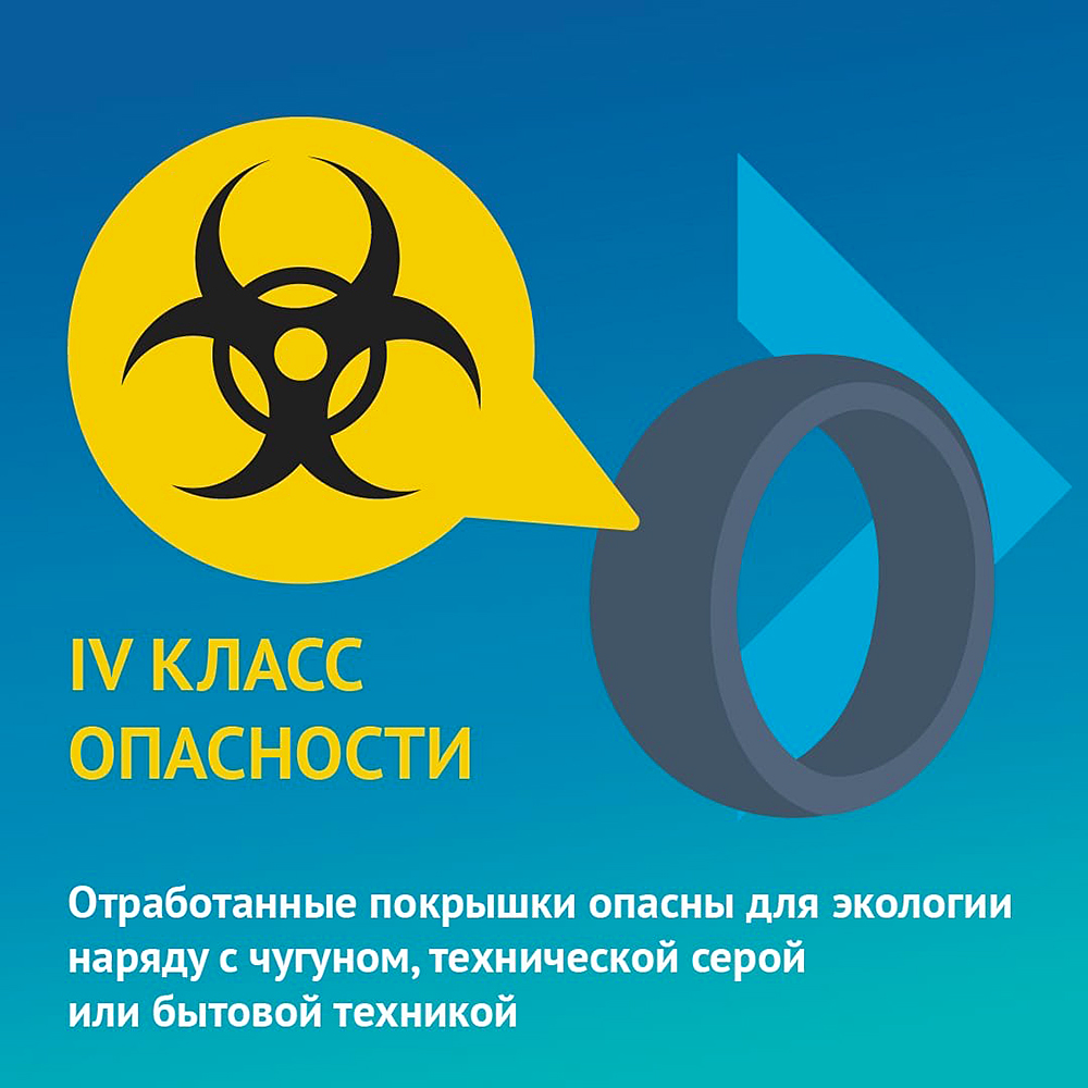 На Вытегорском шоссе в Петрозаводске работает пункт приема старых покрышек  | Спецпроект Столица на Онего