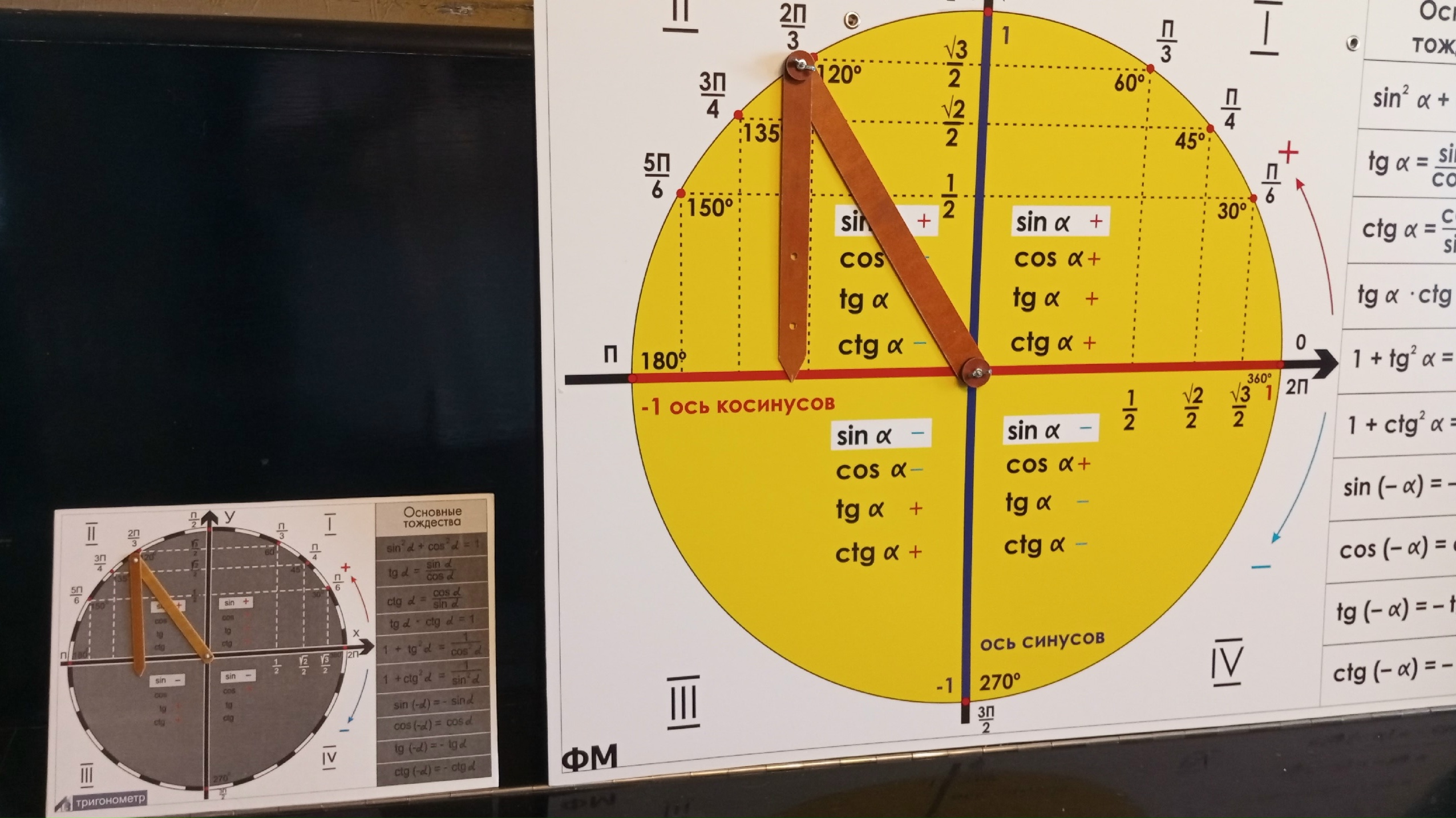 Общественник Владимир Малегин передал сельским школам Карелии пособия по тригонометрии